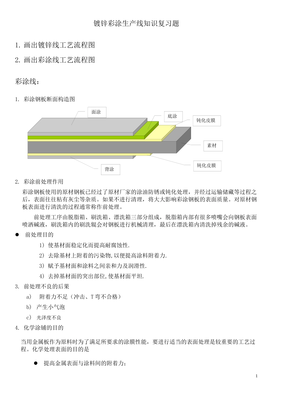 生产线工艺知识_第1页