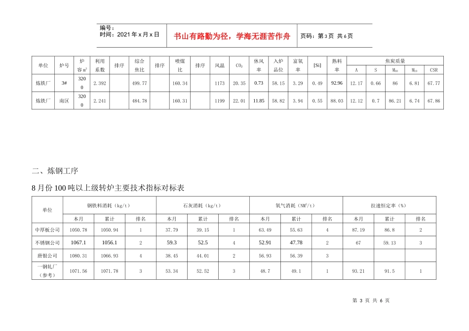 8月份本部与子分公司主要生产线对标情况(二钢与唐银)_第3页