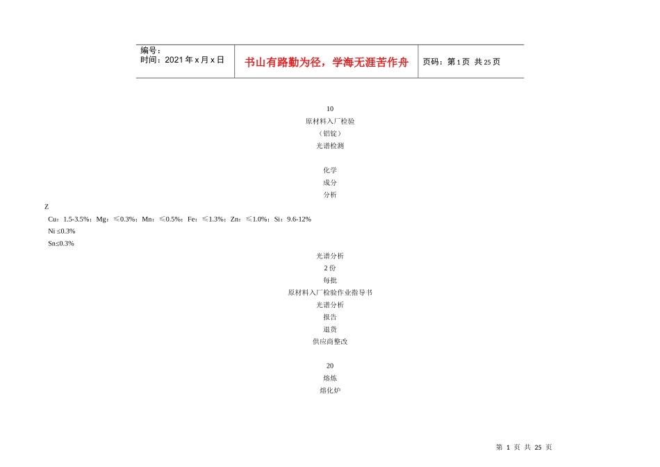 控制计划-试生产_第1页