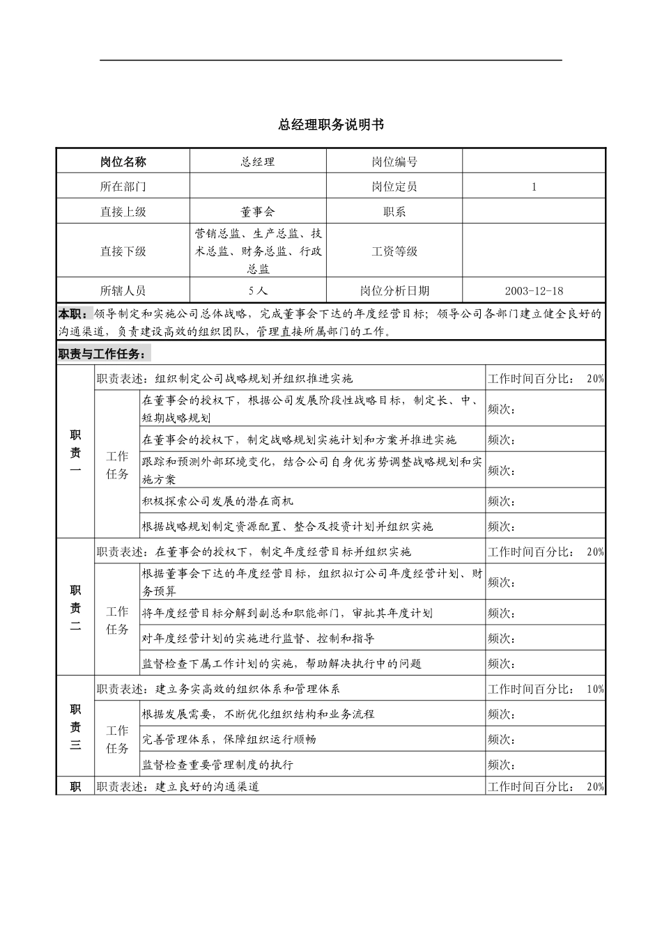 生产中心总经理职务说明书_第1页