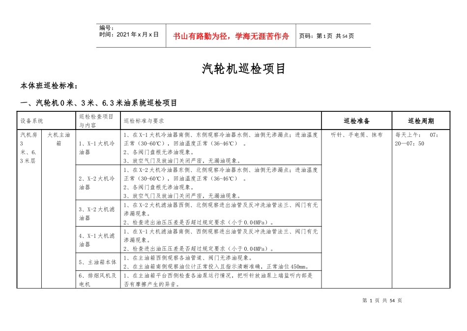 汽机设备巡检标准(11)_第1页