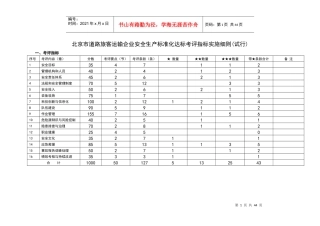 北京市道路旅客运输企业安全生产标准化达标考评指标实