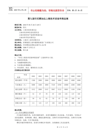 第九届印尼雅加达上海技术设备和商品展