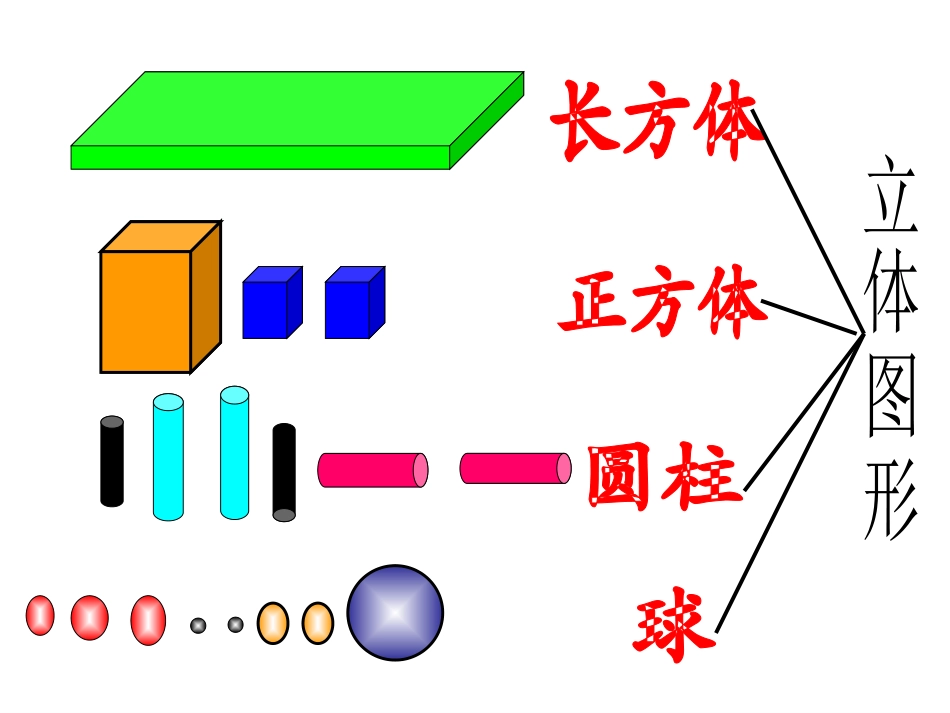 北师大版一年级数学上册〈认识图形〉_第3页