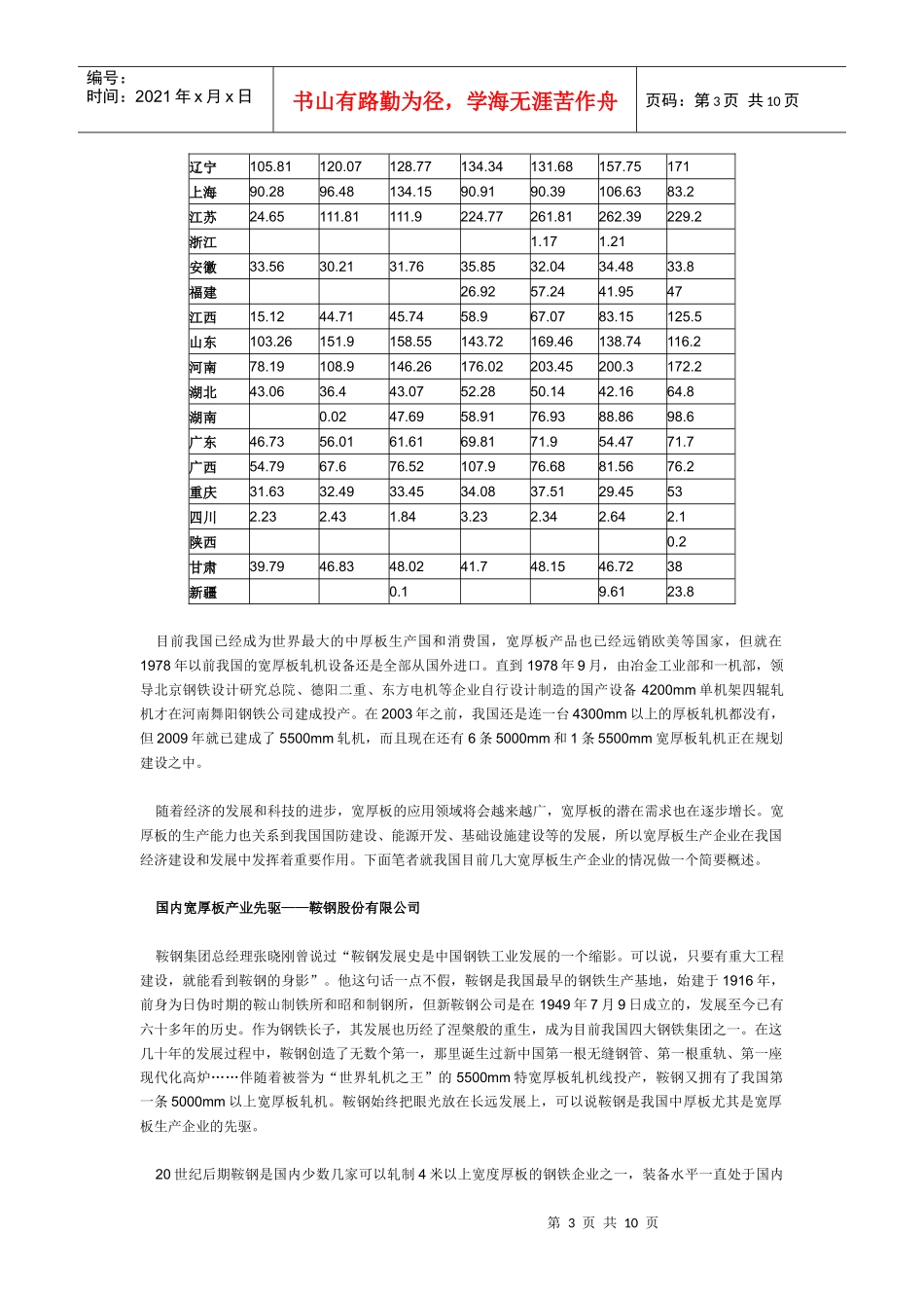 国内主要宽厚板生产企业概况_第3页