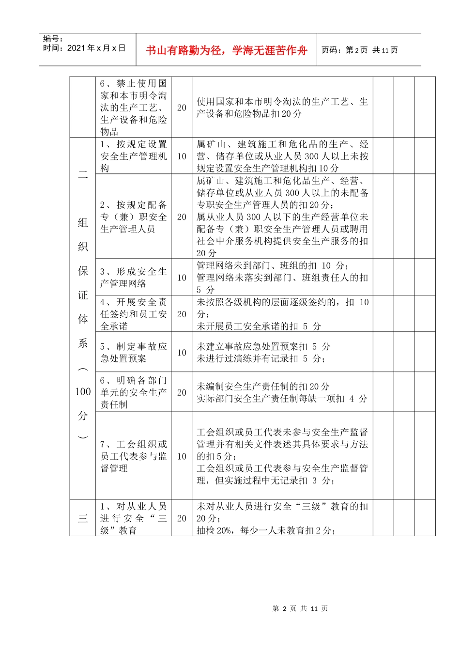 成都市企业安全生产信用等级评估评分细则_第2页