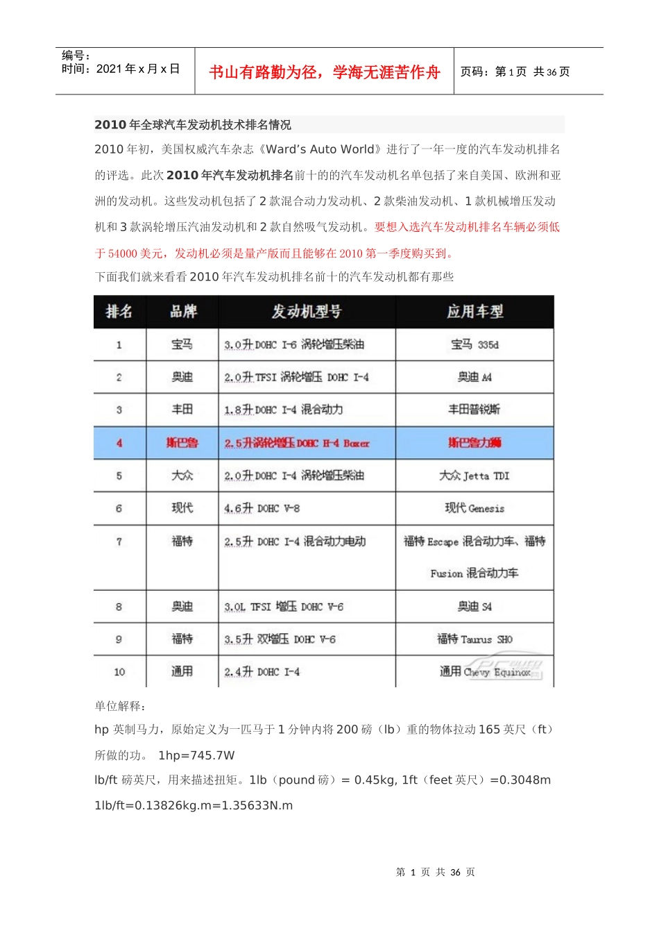 XXXX年全球汽车发动机技术排名情况_第1页