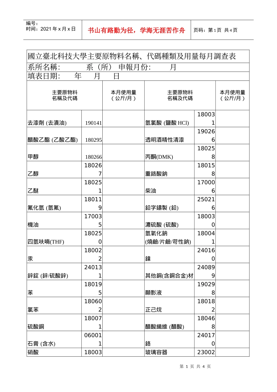 国立台北科技大学主要原物料名称_第1页