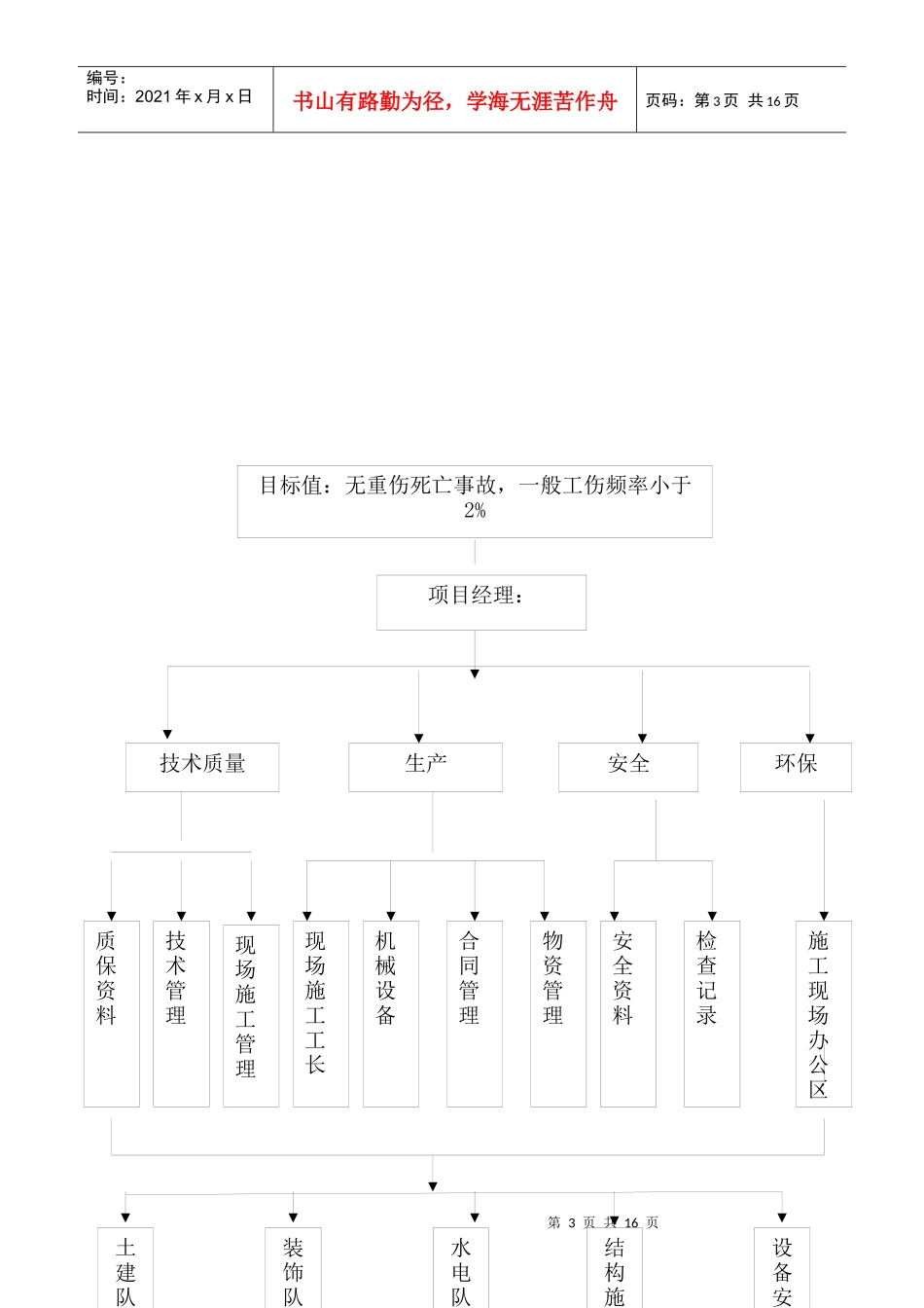 安全生产方案56718370_第3页