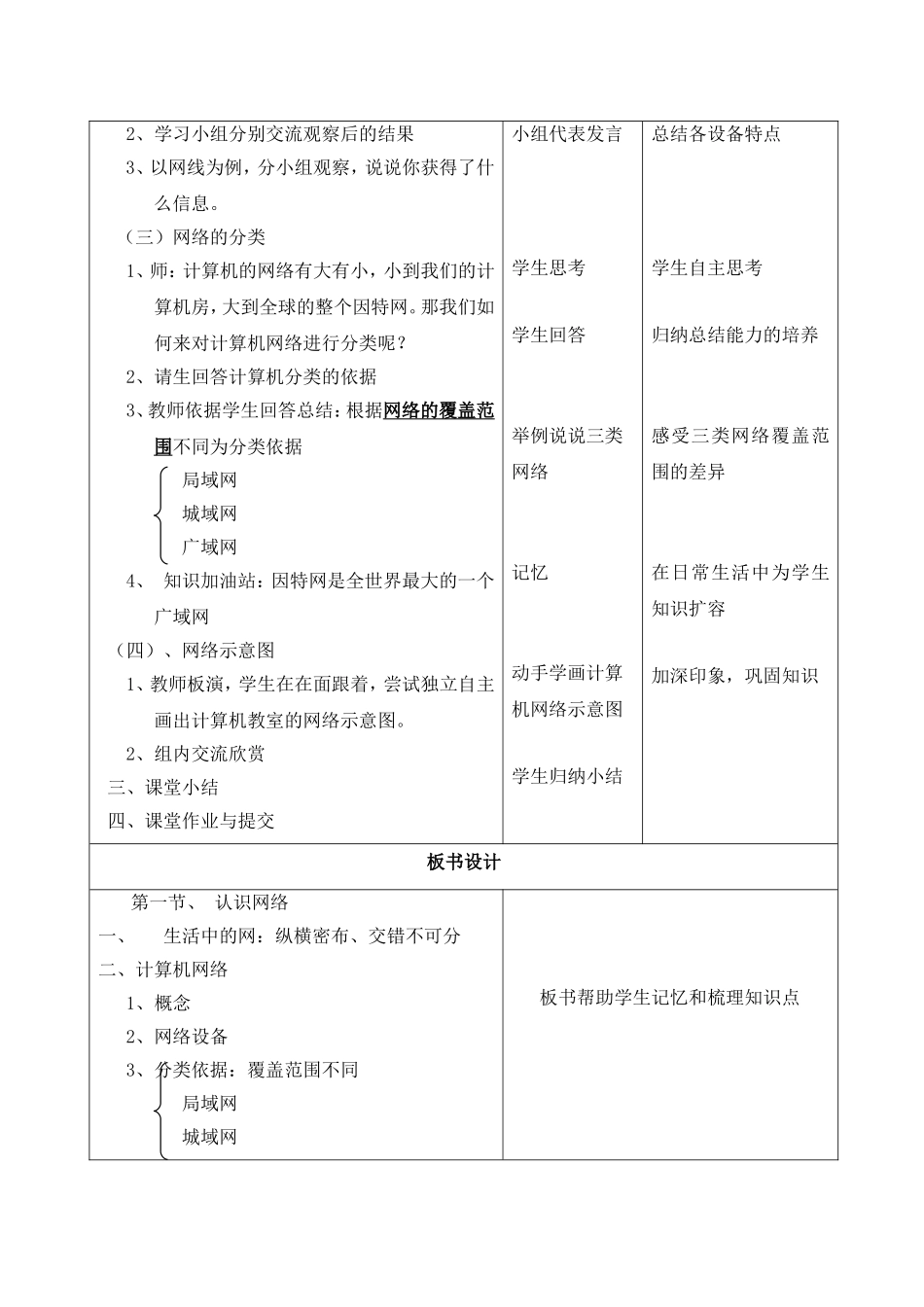 八上信息教案：第1课《认识网络》_第2页