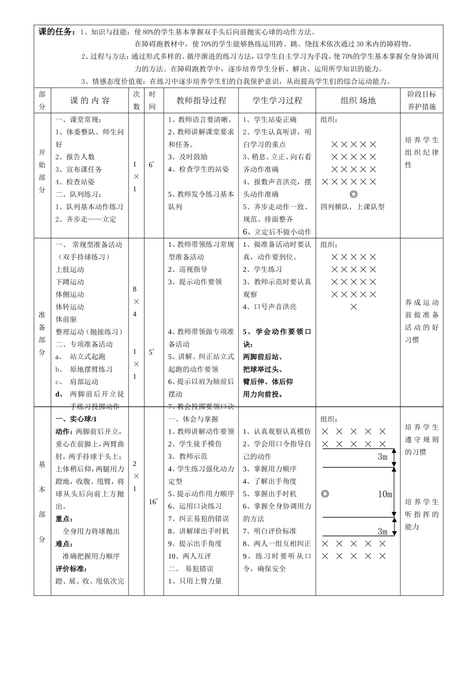 三年级体育公开课教案_第2页