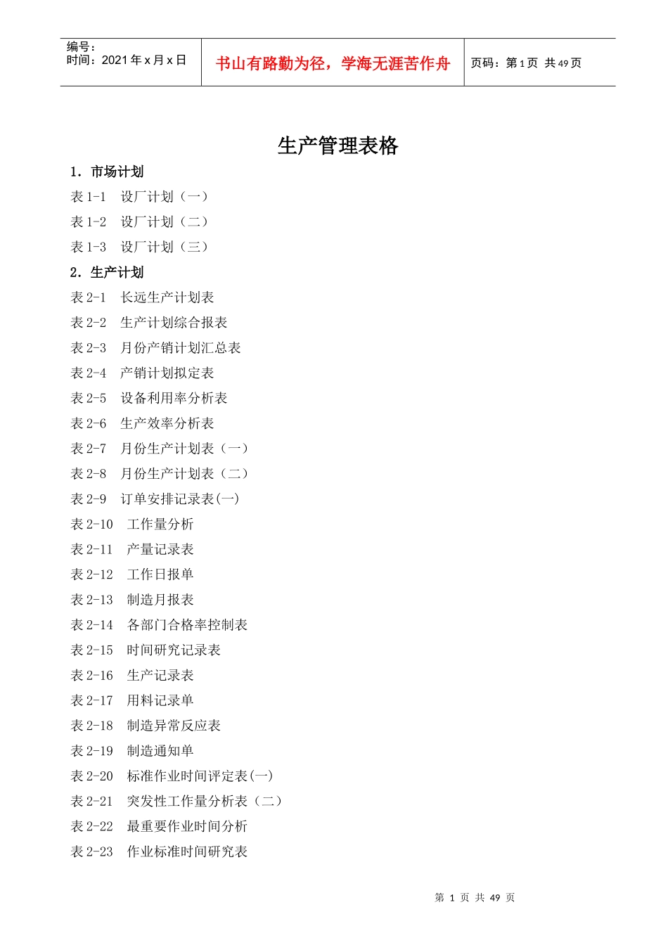 生产管理表格大全_第1页
