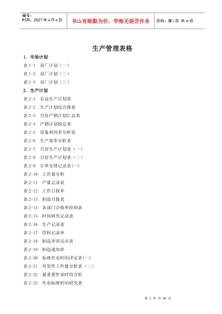 生产管理表格大全