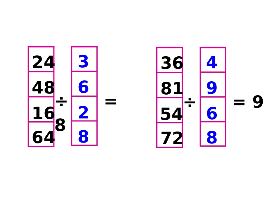 《解决问题》教学课件_第3页