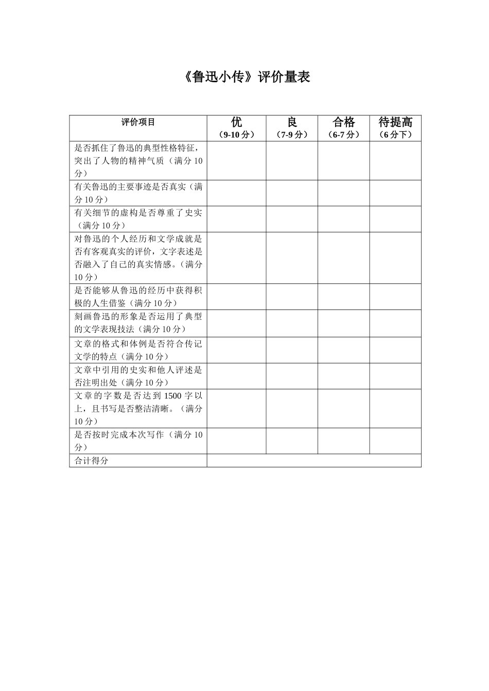 《鲁迅小传》评价量表_第1页