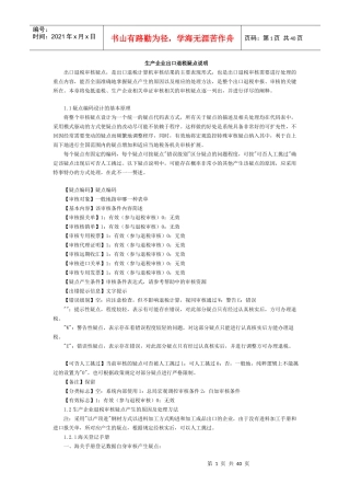 生产企业出口退税疑点说明