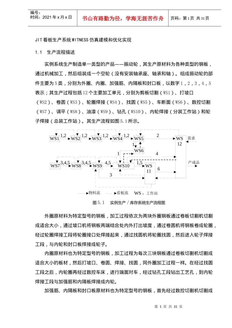 JIT看板生产系统WITNESS仿真建模和优化实现doc30_第1页