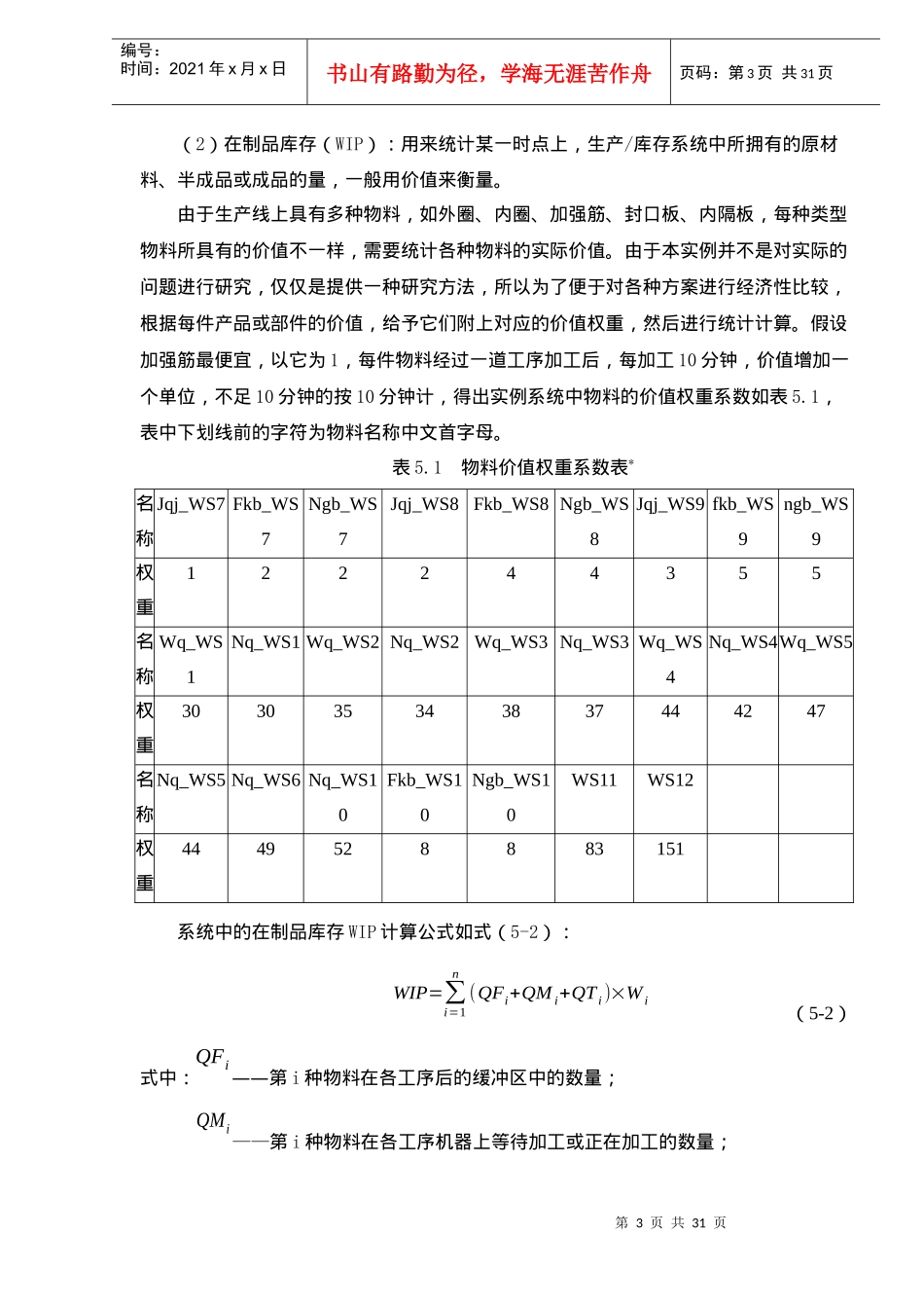 JIT看板生产系统WITNESS仿真建模和优化实现doc30_第3页