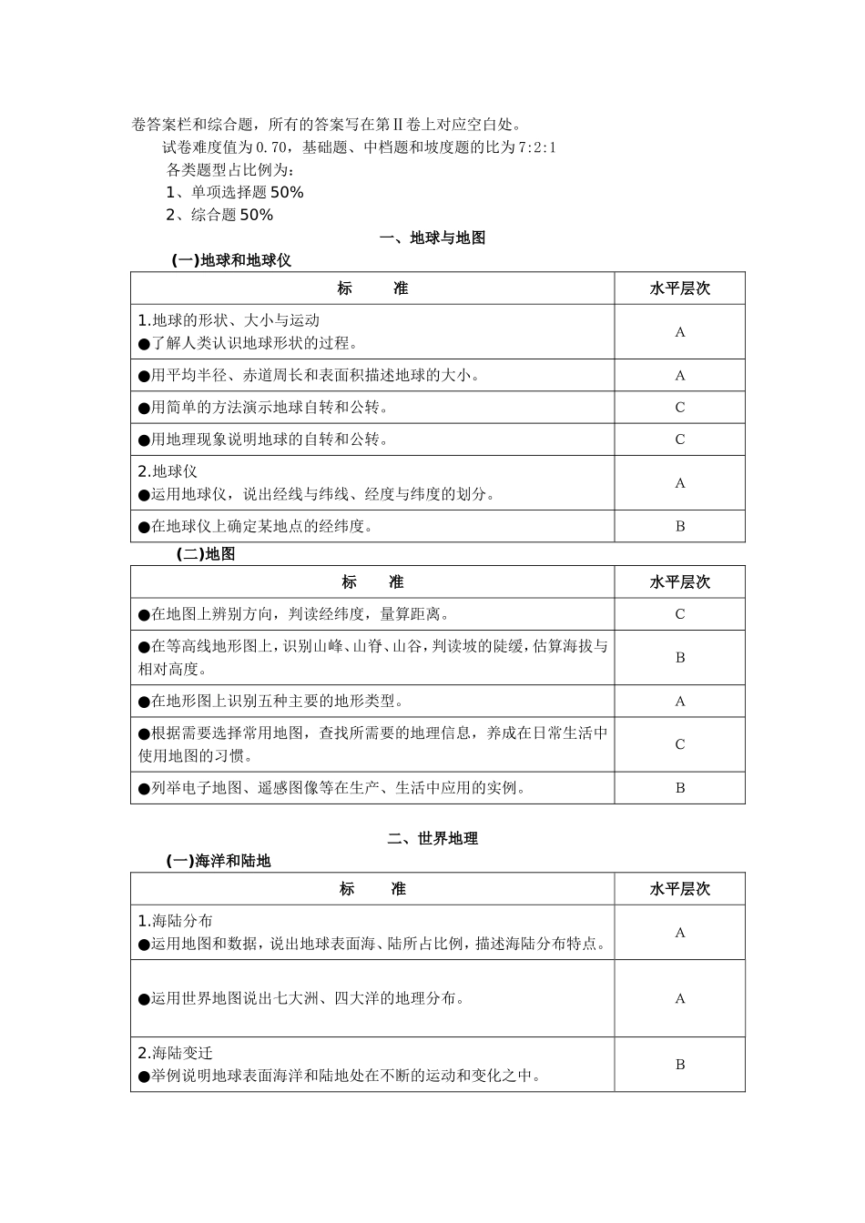 地理学业考试说明及解读_第3页