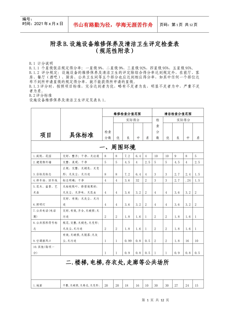 设施设备维修保养与清洁卫生评定检查表_第1页