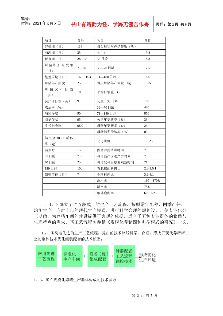 规模化养猪典型生产工艺与管理模式运行效果的初步探讨_第2页
