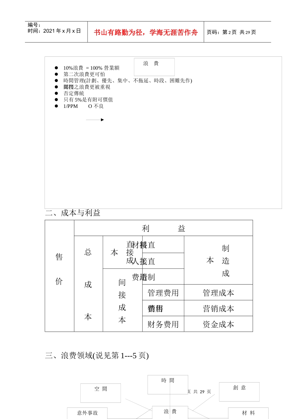 管理现场怎样降低成本_第2页