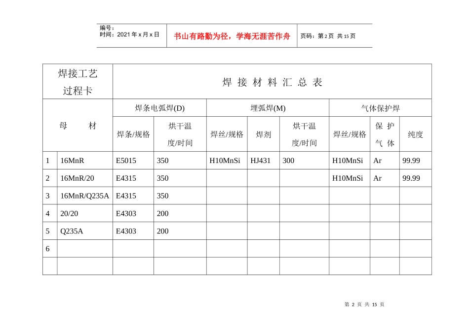 焊接工艺规程3187240142_第2页