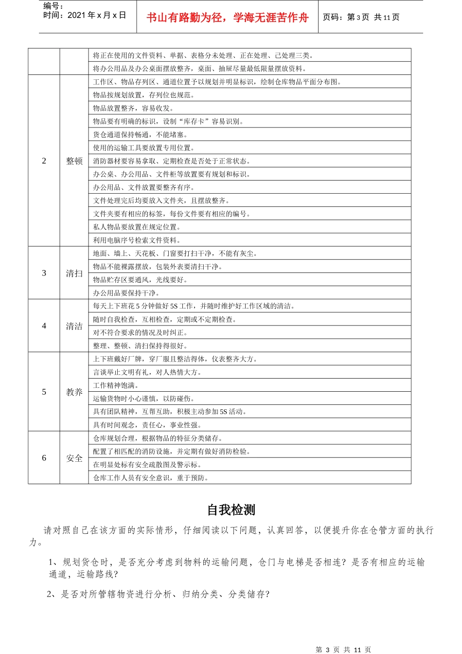 仓库员工作职责_第3页