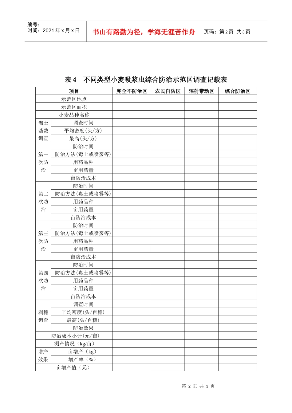 不同类型综合防治示范区生产成本及经济效益评估_第2页