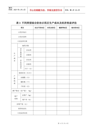 不同类型综合防治示范区生产成本及经济效益评估