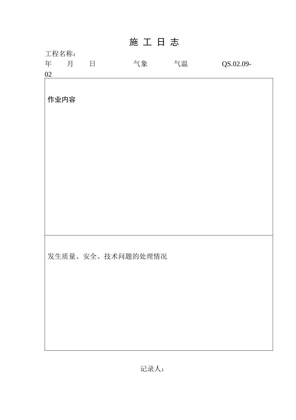 09-2生产运作程序附表_第2页