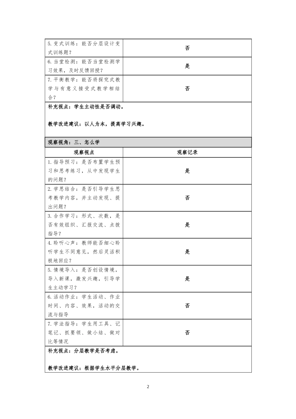 课堂观察记录模板体育与健康_第2页
