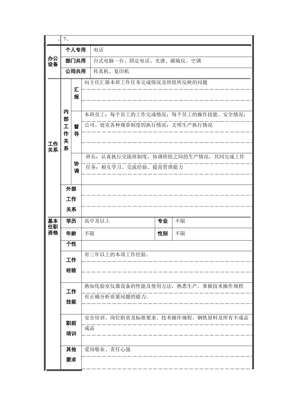 日班化验班长职位说明书_第2页
