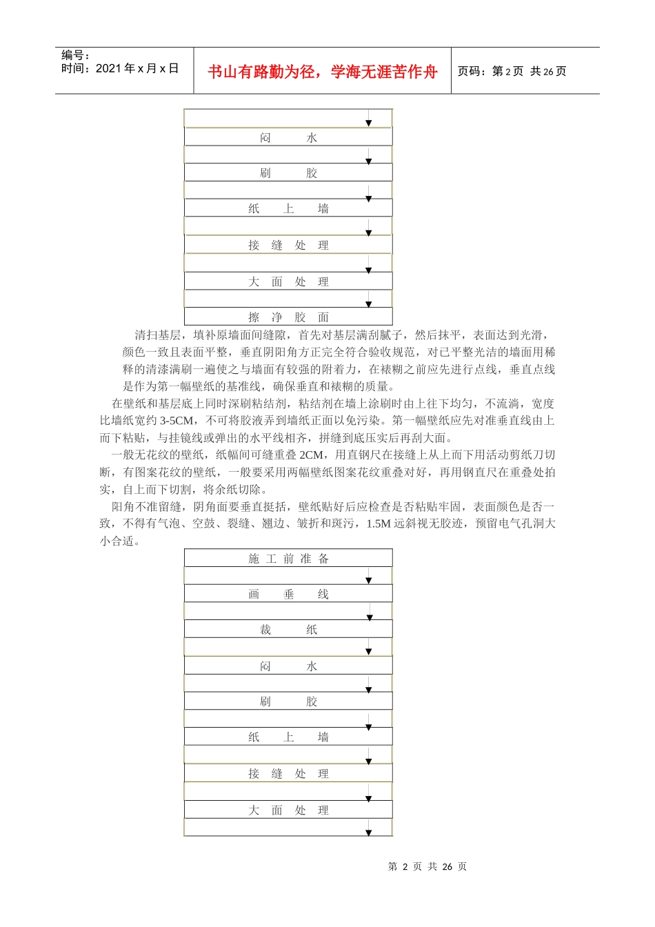 玻璃安装施工工艺_第2页