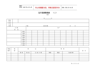 生产进度管理表(二)(1)