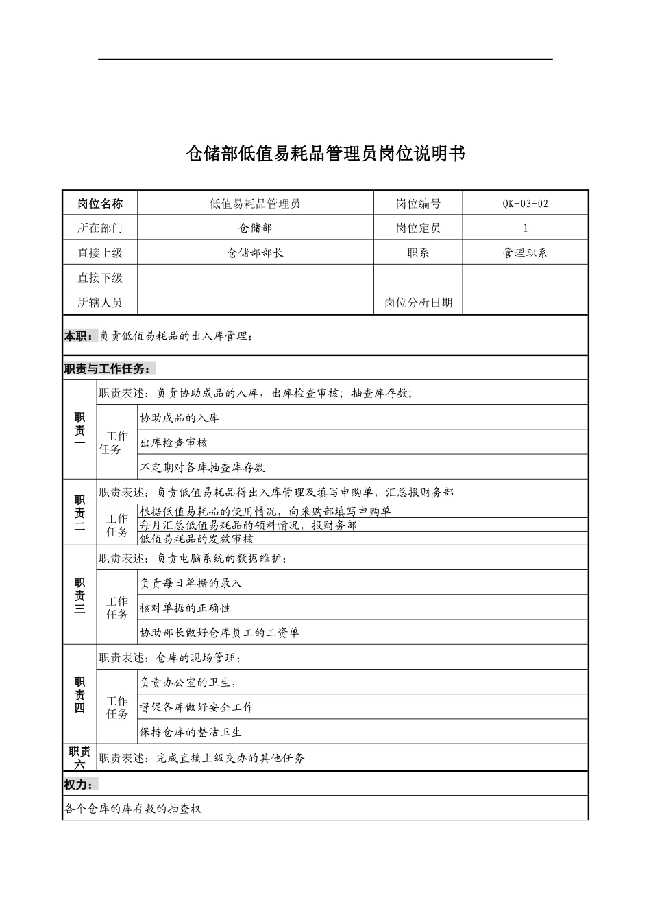 仓储部低值易耗品管理员岗位说明书_第1页