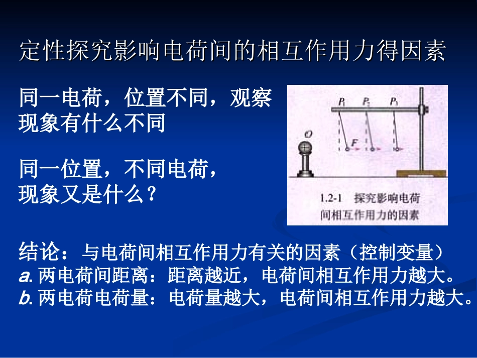 高中物理-库仑定律_第3页