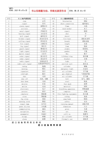 船舶进口设备常用英文单词