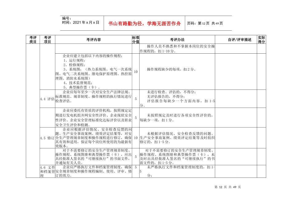 热电企业安全生产标准化评定标准_第3页