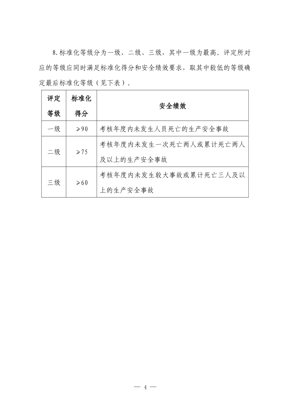热电企业安全生产标准化评定标准_第2页