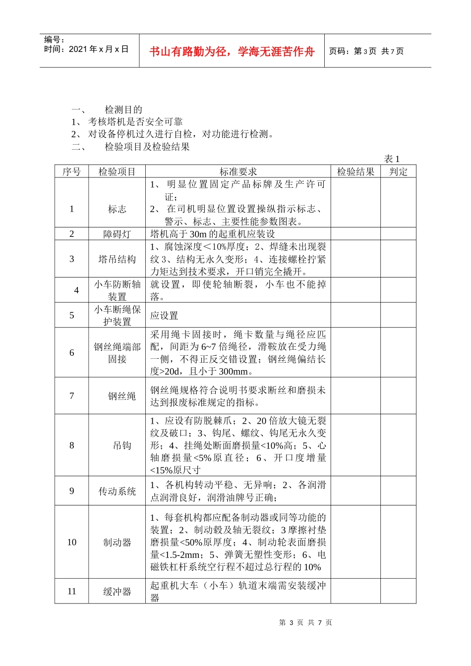 塔机安全性能检测报告_第3页