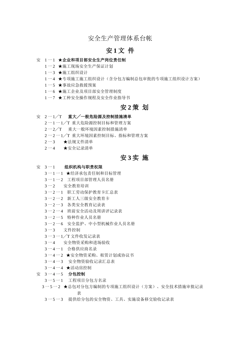 安全生产管理体系台帐_第1页