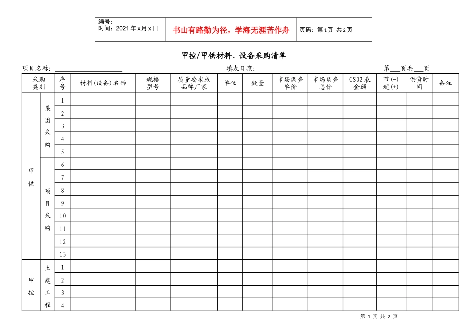 甲控甲供材料、设备采购清单(BF102)_第1页