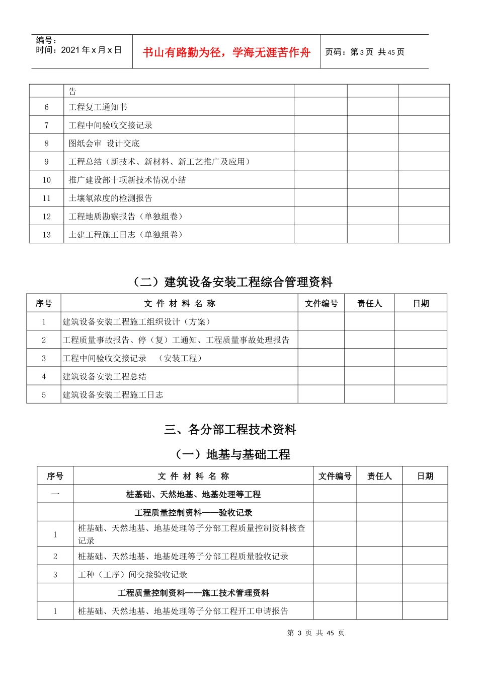 建筑工程施工技术资料目录(新)_第3页