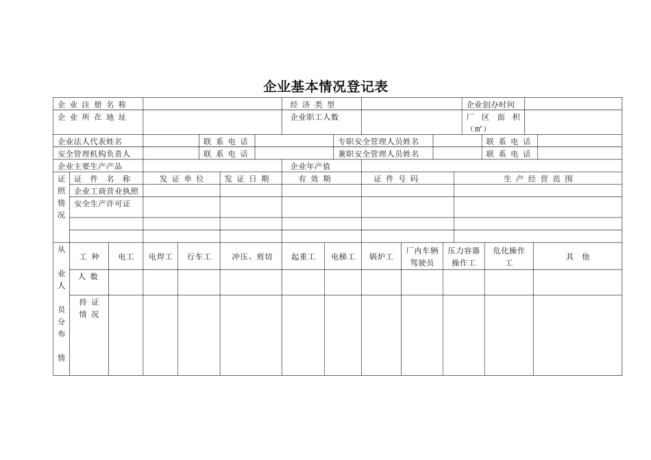 旅游行业生产经营单位安全生产管理台帐_第3页
