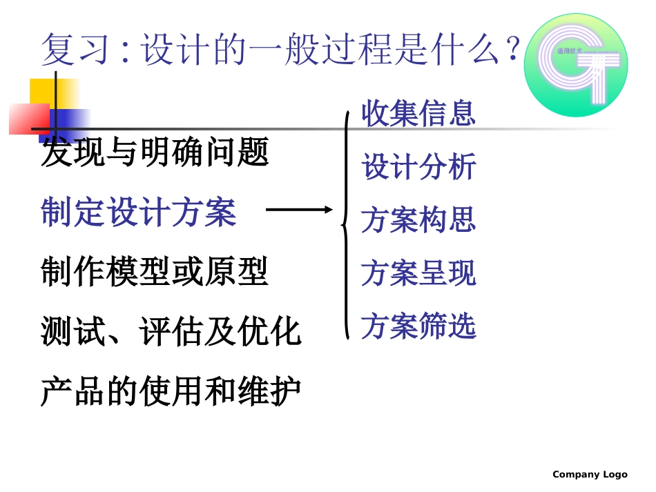 第五章方案的构思及其方法_第2页