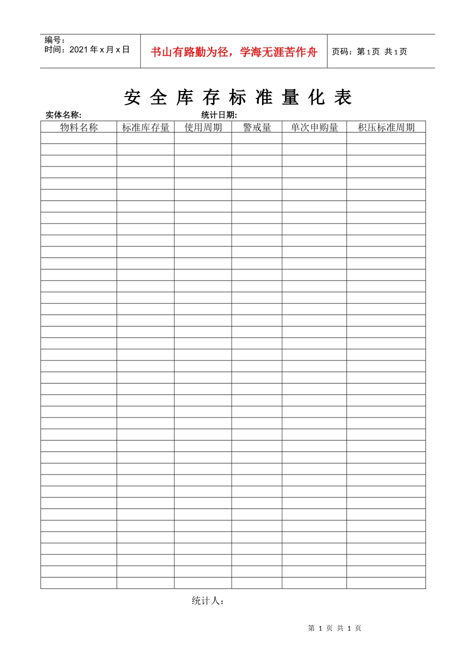安全库存标准量化表_第1页