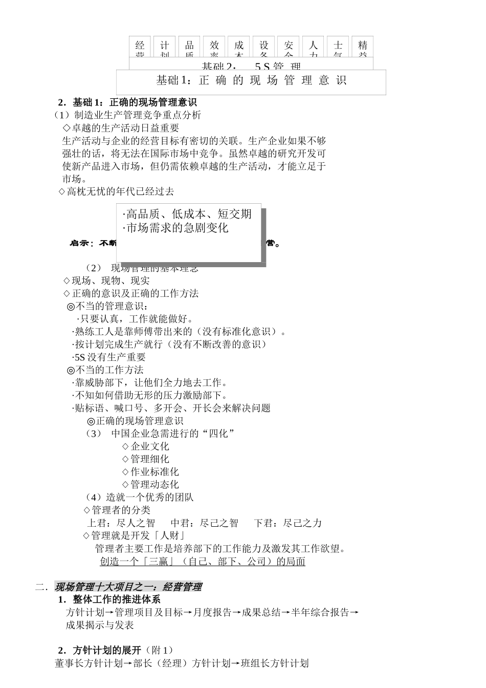 好人00共享现场管理与改善(要点)(doc_17)好人00共享_第2页