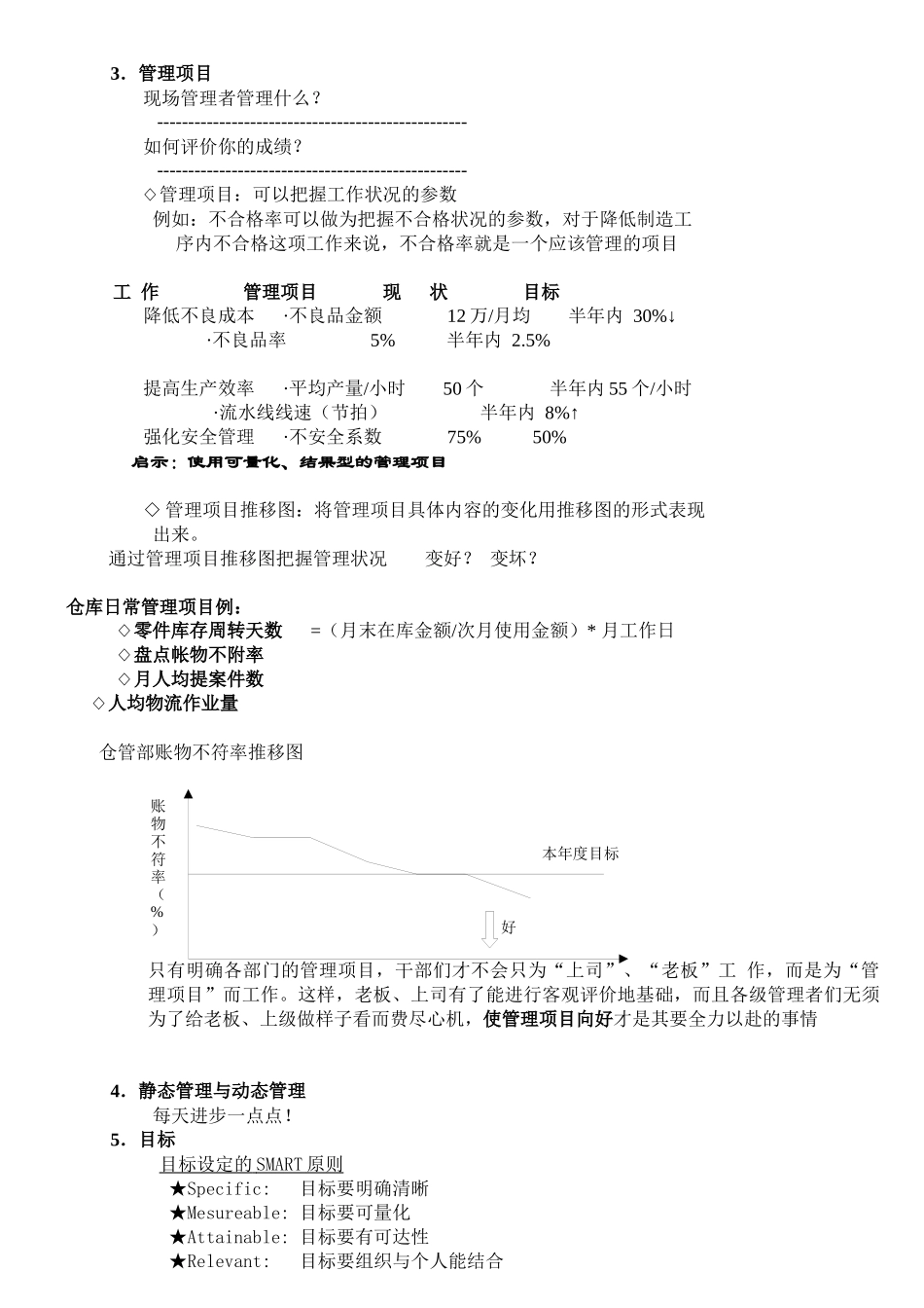 好人00共享现场管理与改善(要点)(doc_17)好人00共享_第3页