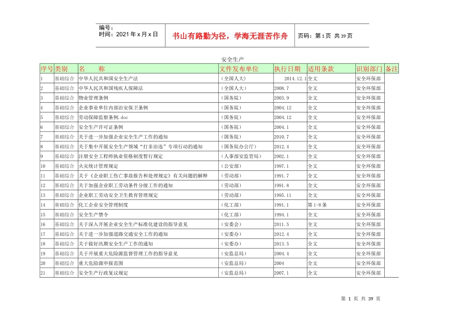 XXXX安全生产法规清单_第1页